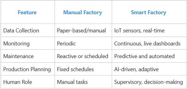 TMA Solutions